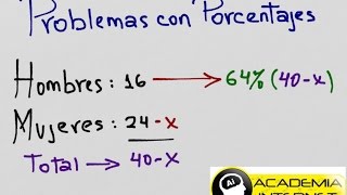 Como resolver problemas de porcentajes [upl. by Oyam410]