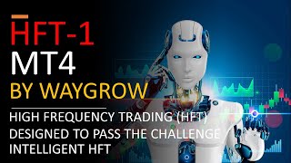 HFT1 High Frequency Trading Robot by WayGrow [upl. by Grishilde104]