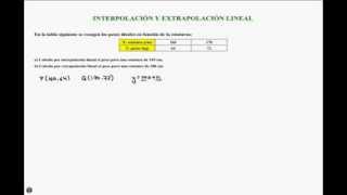 Interpolación y extrapolación lineal [upl. by Asante]