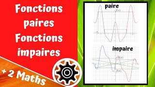 Fonctions paires  fonctions impaires [upl. by Akemaj]