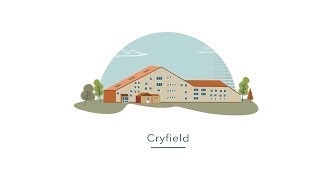 University of Warwick Accommodation  Cryfield [upl. by Eiral]