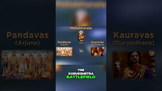 The Epic Clash of Pandavas vs Kauravas [upl. by Ivanna945]