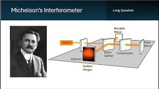 Michelson interferometer Class 11 Physical optics [upl. by Vandyke]