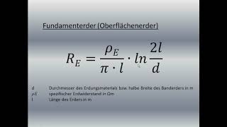 Berechnung des Erderwiderstandes [upl. by Powel]