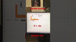 Hooke kanunu Hooke’s law [upl. by Nivag]