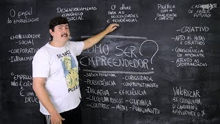 O que é empreendedorismo  Como ser empreendedor  Tipos de empreendedorismo [upl. by Cyril]