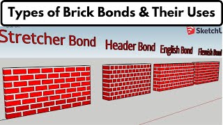 Type of Brick Bond  Brick Masonry Types  Brick Construction  English Bond  Flemish Bond [upl. by Malca5]