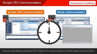 MELSEC iQR Simple CPU Communication [upl. by Elrahc]