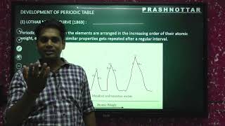 PERIODIC TABLE ANDD ITS PERIODICITY L01 [upl. by Latrell]