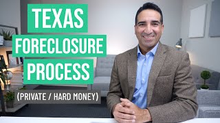 Texas Foreclosure Process [upl. by Aneema]