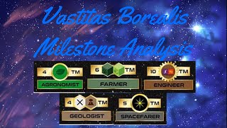 Vastitas Borealis Milestone Analysis [upl. by Dyun621]