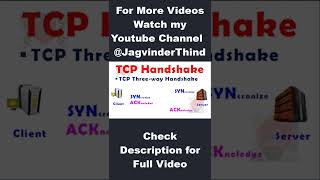 ✅ 3 way handshake TCP  TCP Handshake shorts [upl. by Peirce]