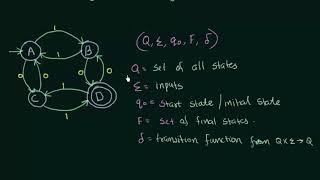 Sonlu Durum Makinesi Sonlu Otomata  Finite State Machine Finite Automata Neso Academy [upl. by Quintin]