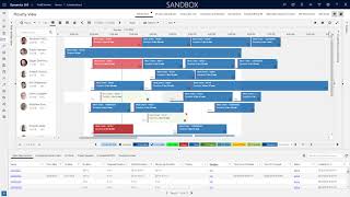 Dynamics 365 Field Service Schedule Board Overview [upl. by Kristos213]