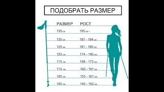 Как отрегулировать под свой рост палки для скандинавской ходьбы [upl. by Anaoy]