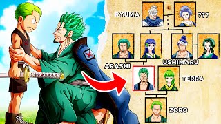 Zoros Family Tree Explained [upl. by Uok]