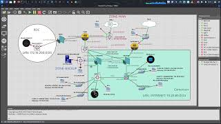 Bloquer les IP et Domaines Malveillants  Configuration Complète de pfBlockerNG sur pfSense [upl. by Yehc]