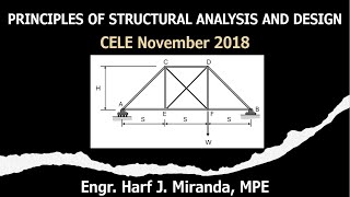 PSAD SITUATION 29 Analysis of Truss with Cable CrossBracings [upl. by Nafets336]