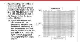 Weibull plotting position for flood probability estimation [upl. by Nowell292]