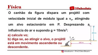 O canhão da figura dispara um projétil com velocidade inicial de módulo igual a [upl. by Lisan]