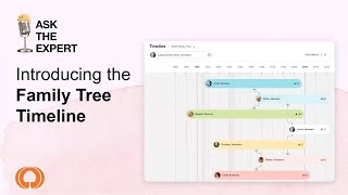 Ask The Expert  Exploring Your Family Tree Timeline on MyHeritage [upl. by Muiram]