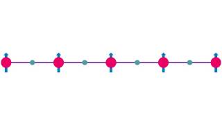 Animation showing the coupling of two collective atomic excitations known as magnons and phonons [upl. by Repsag]