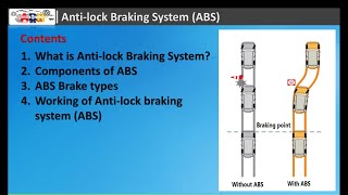 Anti Lock Braking System ABS Explained [upl. by Gardas748]