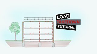 How to Calculate Building Loads amp Load Takedowns  Structural Engineering Tips [upl. by Kaiser220]