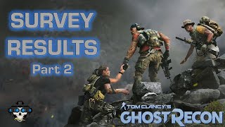 Next Ghost Recon  SURVEY Results Part 2 [upl. by Enoryt]