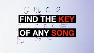 How To Find The KEY Of Any Song [upl. by Naul]