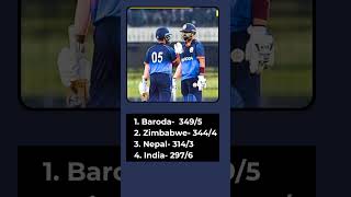 World Highest T20 Score Baroda 349 shorts [upl. by Ordep]