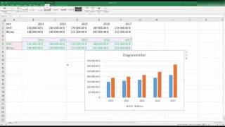 Excel einfaches Diagramm erstellen [upl. by Eiramait]