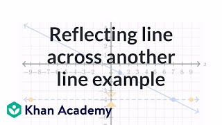 Reflecting line across another line example  Transformations  Geometry  Khan Academy [upl. by Gorski387]