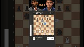 SHOCKING  Ding lets a CHANCE GO worldchesschampionship chess chessgame [upl. by Wiburg]