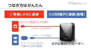 ホテル用WiFiルーターの設定手順【バッファロー公式】 [upl. by Zebapda]