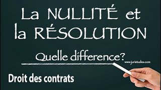 La Nullité et la Résolution en droit des contrats [upl. by Atalante]