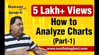 How to Analyze Charts  Part1 In Hindi  Bazaar Bites Episode41  Sunil Minglani [upl. by Leesen]