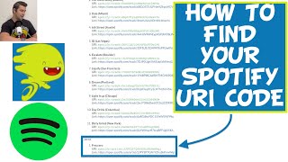 How To Make Your First 100 On Distrokid From Spotify  3 Killer Strategies [upl. by Abixah352]