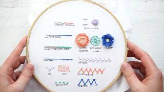 Embroidery Stitch Sampler 2 [upl. by Sherer209]