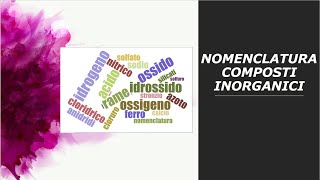 Nomenclatura dei composti inorganici [upl. by Redep]