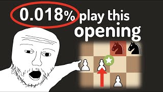 Super Rare Opening But Its Actually Good  Chess Opening [upl. by Haron677]