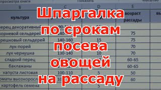 Когда сеять семена овощей на рассаду Моя шпаргалка таблица по всем овощам с конкретными сроками [upl. by Thesda]