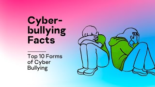 Cyberbullying Facts – Top 10 Forms of Cyber Bullying [upl. by Nylyak]