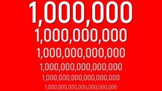 Numbers of Zeros in a Million Billion Trillion and More  How many zero in crore [upl. by Anny]