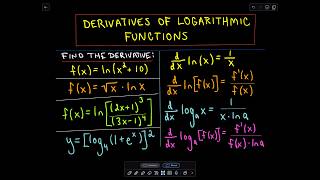 ❖ Derivatives of Logarithmic Functions ❖ [upl. by Francesca]