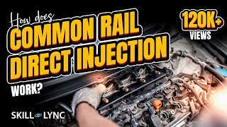 How does Common Rail Direct Injection CRDI work  SkillLync [upl. by Moitoso28]