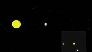 Copernicuss Model and the Phases of Venus [upl. by Padraig479]