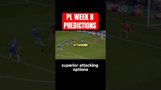 Fulham vs Aston Villa  PL week 8 predictions [upl. by Saffier]