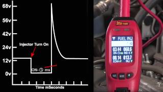 Power Probe IV  Injector Mode Testing Fuel Injectors [upl. by Wolfe]