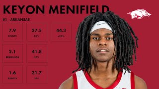 Keyon Menifield Jr  Arkansas  202324 Transfer Portal Highlights [upl. by Rhoades]